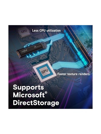 Crucial 64GB DDR5-5600 MHz Ram CT64G56C46S5