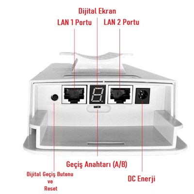 EZCOOL EZ-W580AN DIŞ ORTAM (5.8GHz 1200Mbps 1KM) ACCESS POİNT