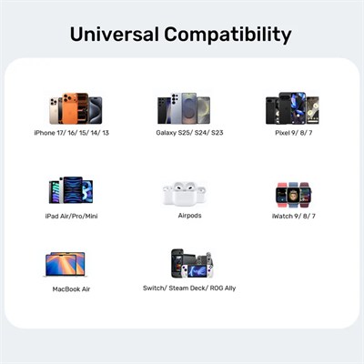 UNITEK 45W HIZLI SARJ CIHAZI (P1129ABK01-EU)