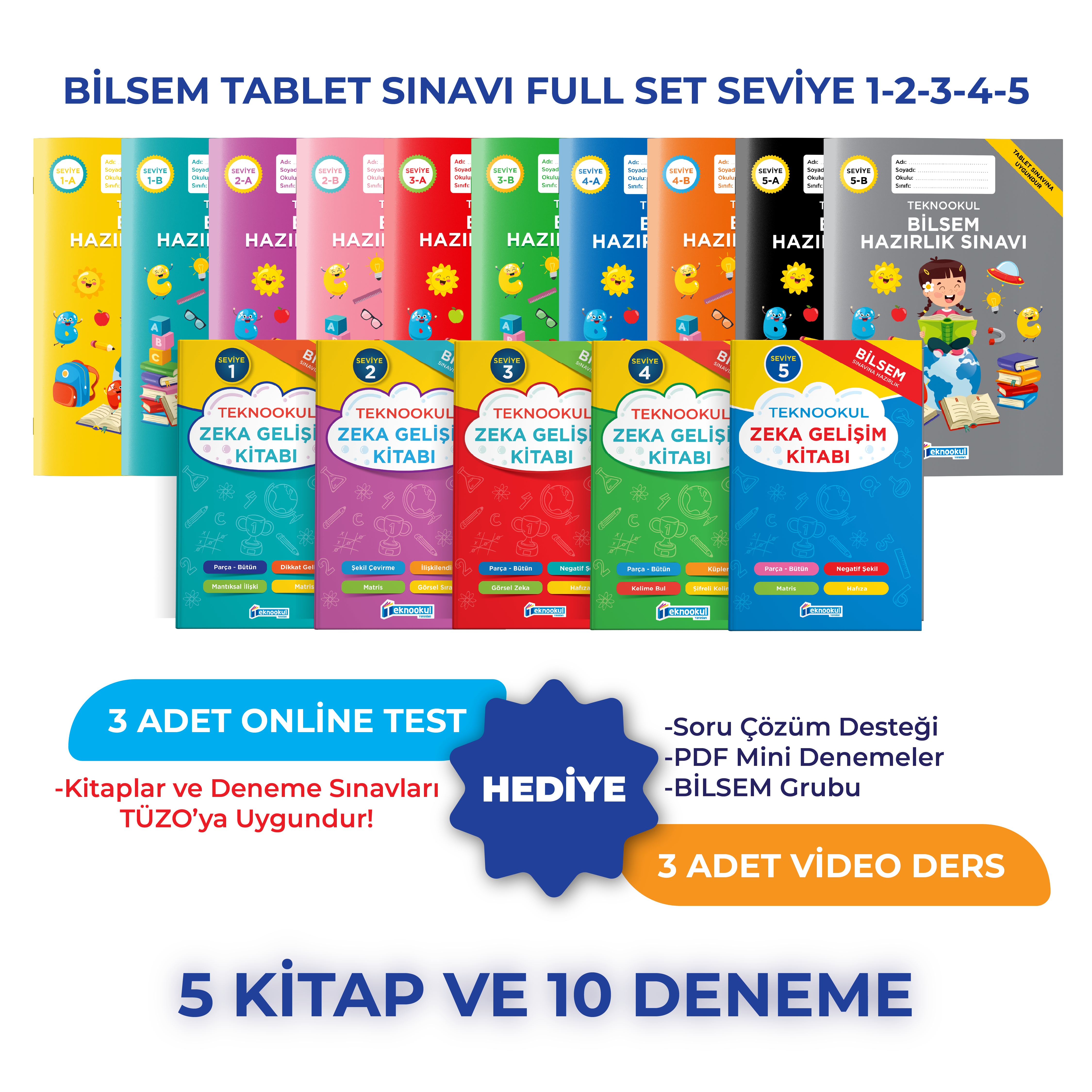Teknookul Zeka Gelişimi Seviye 1, Seviye 2, Seviye 3, Seviye 4 Ve Seviye 5     