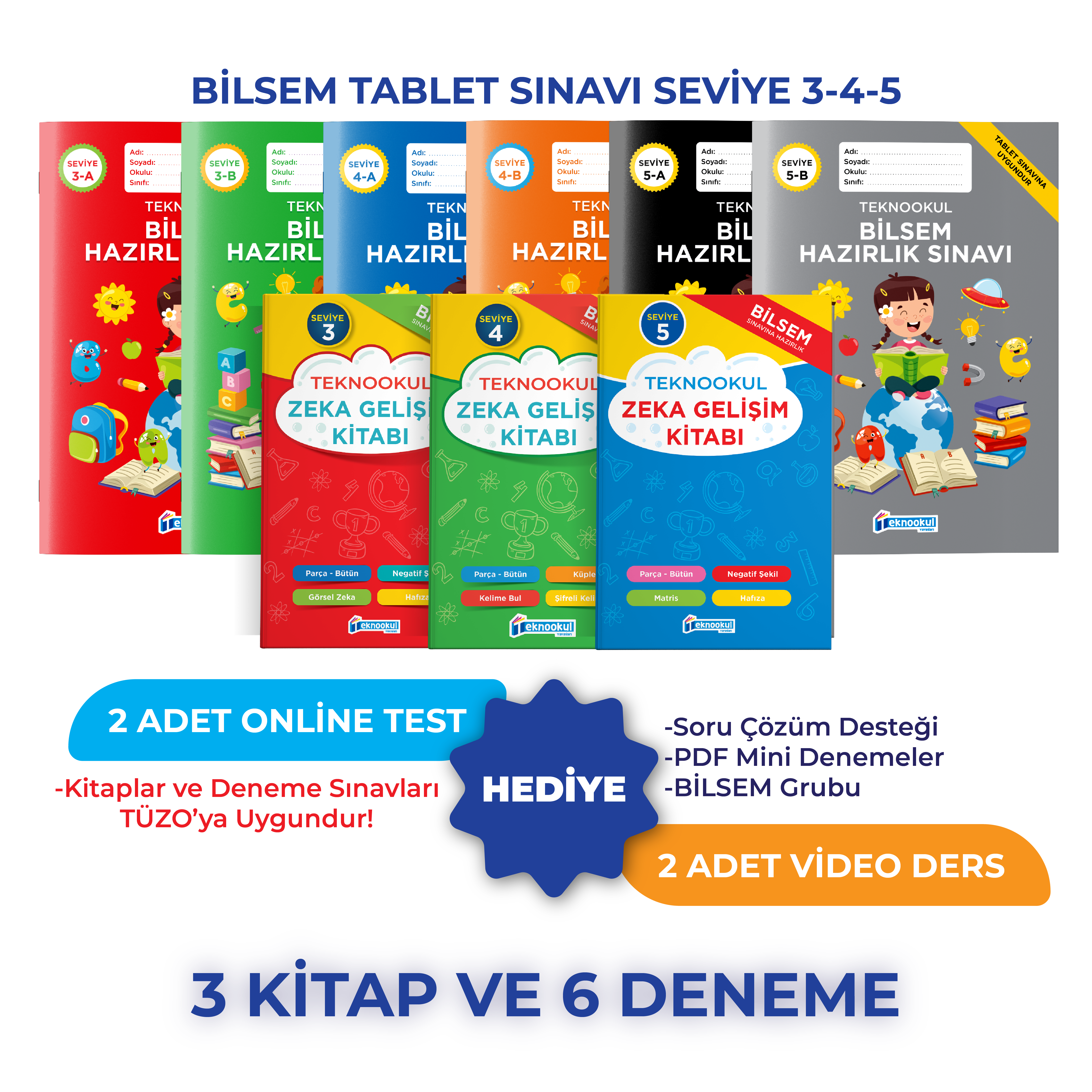 Teknookul Zeka Gelişimi Seviye 3, Seviye 4 Ve Seviye 5
