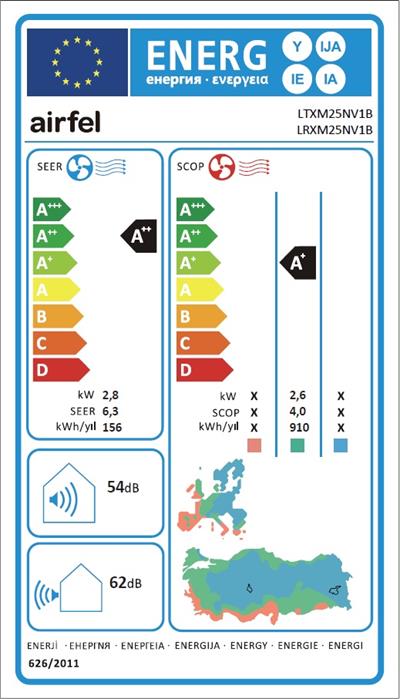 Airfel Inverter Klima LTXM25N; 9.000 BTU/h; R32 Gazlı A++