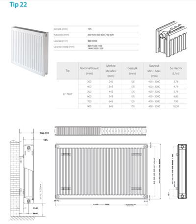 Daikin Tip22 PKKP 600x400 Panel Radyator Kalorifer Petegi