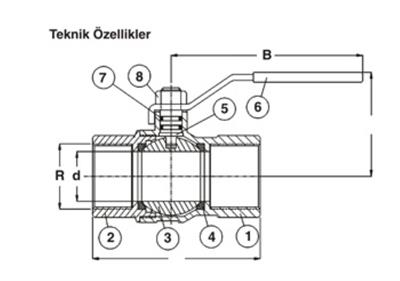 DOĞALGAZ VANASI TS EN 331- MOP 0,5 TAM GEÇİŞLİ KİLİTLİ TİP- 3/4