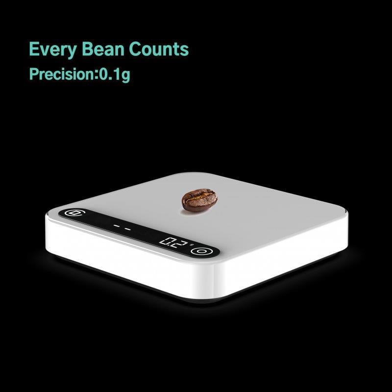 DiFluid Microbalance