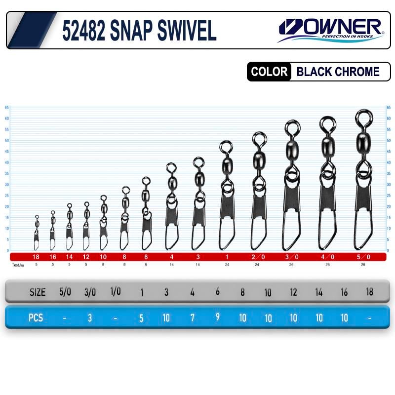 Owner 52482 Snap Swivel Klipsli Fırdöndü
