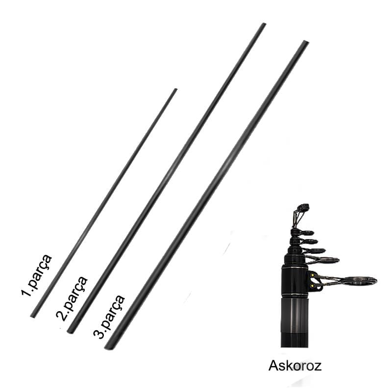 Portfish Askoroz 420 cm (Yedek Parçası)