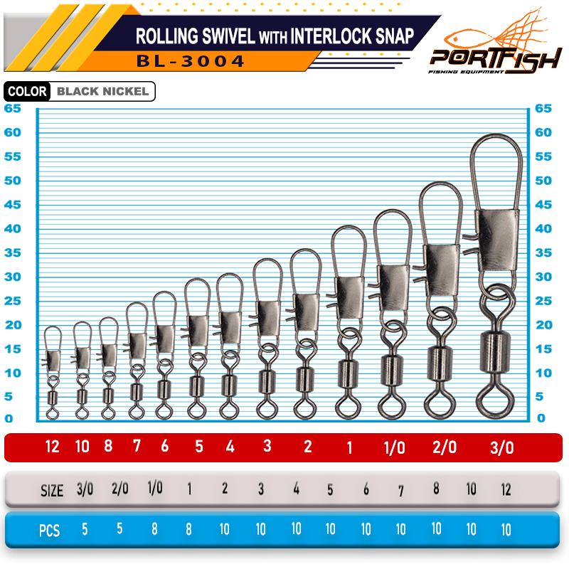 Portfish BL-3004  Bilyalı Fırdöndülü Klips