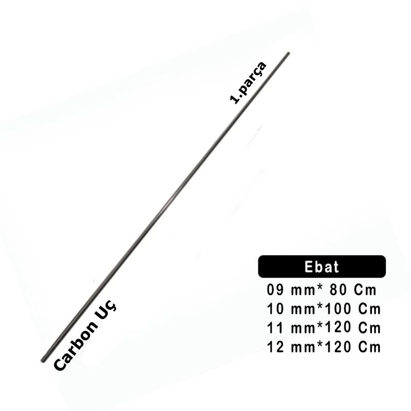Portfish Surf Carbon  Ucu