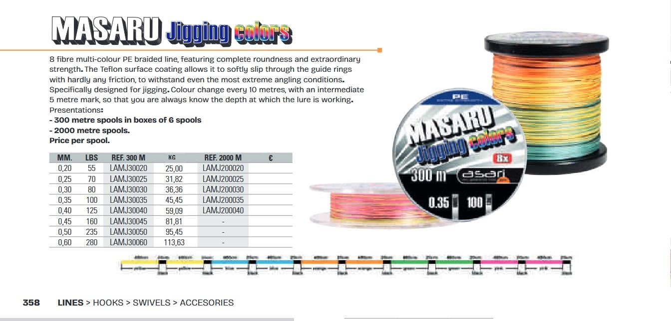 Asari Masaru Jigging 8x 300m İp Misina