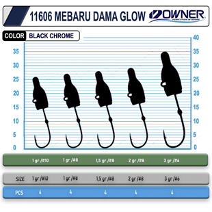 Cultiva 11606 Mebaru Dama Glow Lrf Jighead