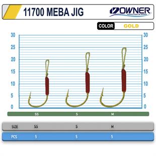 Cultiva 11700 Meba Jig Assist İğne