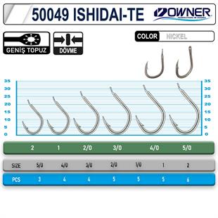 OWNER 50049 ISHIDAI-TE