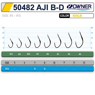 OWNER 50482 AJI B- D GOLD