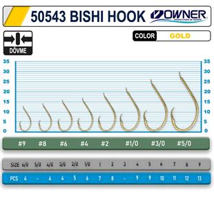 Owner 50543 Bishi Hook Gold İğne
