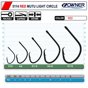 Owner 5114 Mutu Light Red