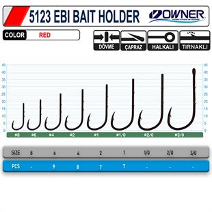 Owner 5123 Ebi Baitholder Red Hook