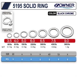 Owner 5195 Solid Ring