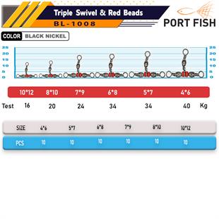 Portfish BL-1008 Üçlü Kırmızı Boncuklu Fırdöndü