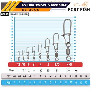 Portfish BL-3006 Bilyalı Kilitli Klips
