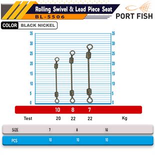 Portfish BL-5506 Uzun Şaft Takım Fırdondüsü