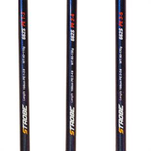 Ryuji Strobe 1.98m 80-170gr 2P Jig Olta Kamışı