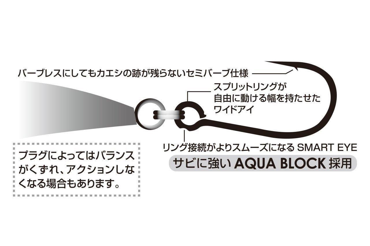 DECOY SINGLE27 Pluggin Maket Balık İğnesi-Kaşık İğnesi ve Jig İğnesi