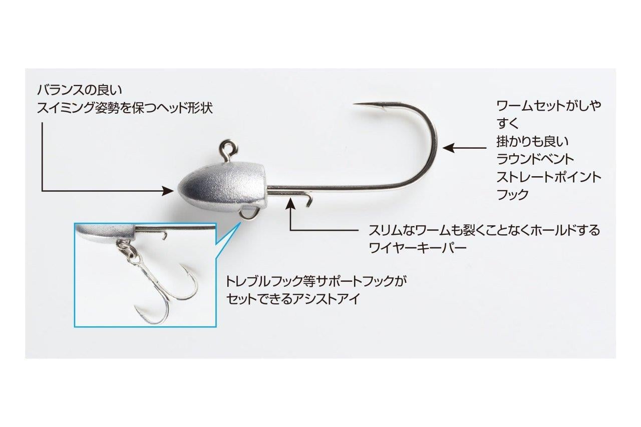 DECOY SV-34 Salt Groove JH Jig Head