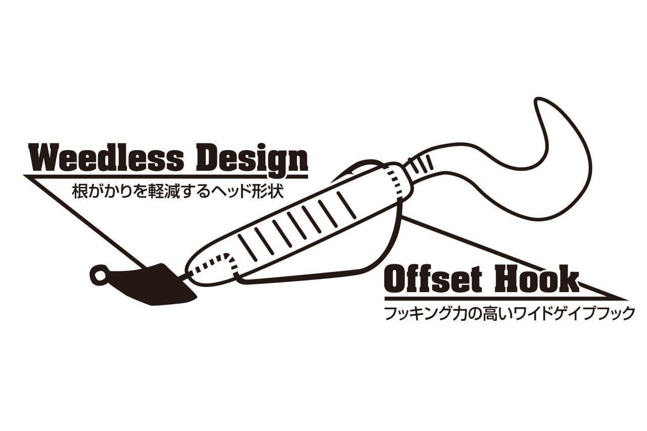 DECOY VJ-36 Violence Decibo Jig Head