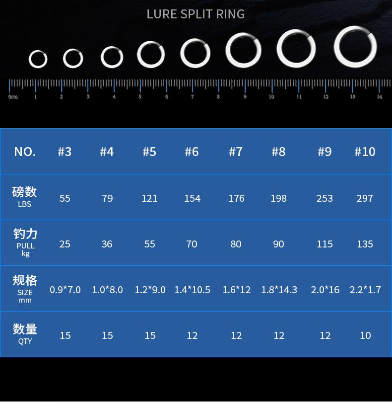 Ecooda Exairetika Split Ring #3