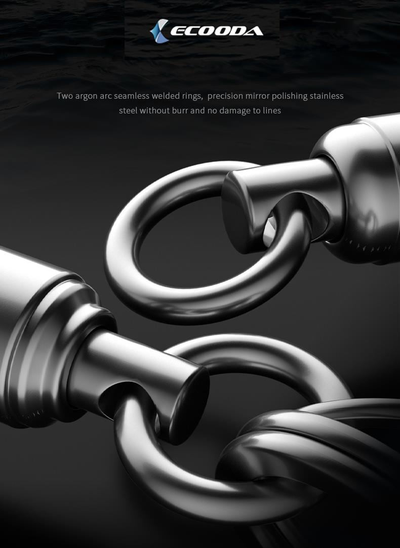 Ecooda Exairetika Swivel #3