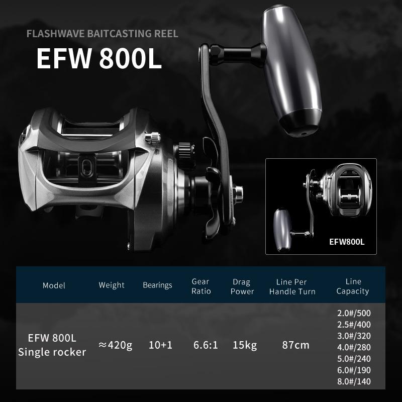 Ecooda Flash Wave 800L Bait Casting Olta Makinesi