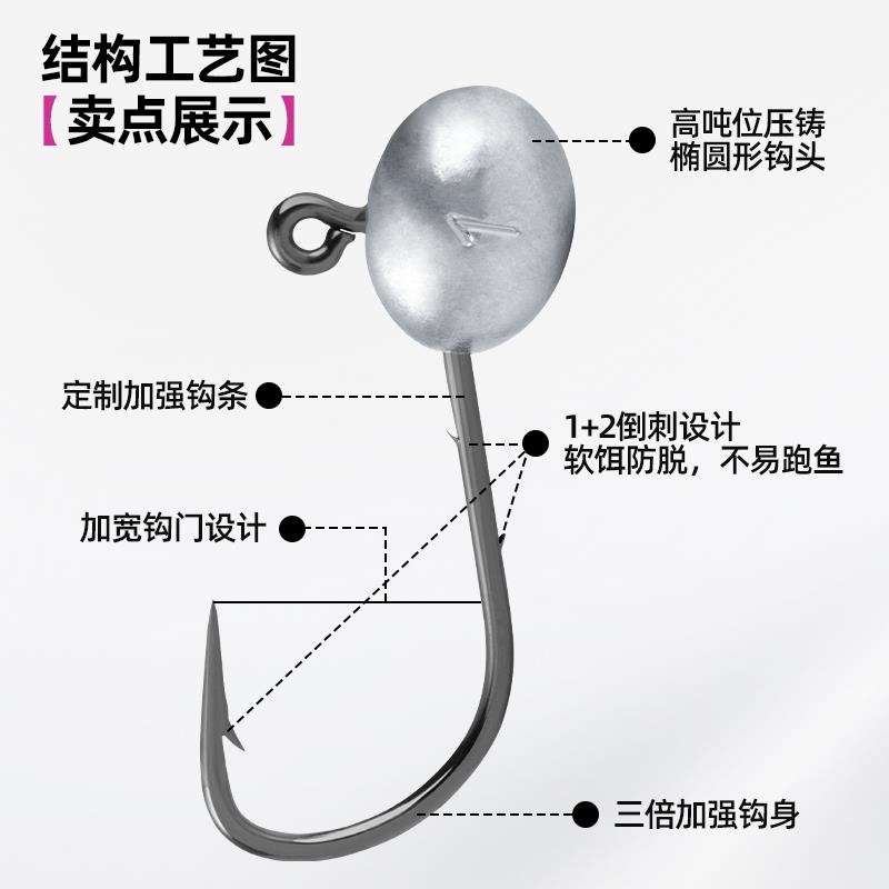 Ecooda Shadow Seeking Jighead #1 3.5gr