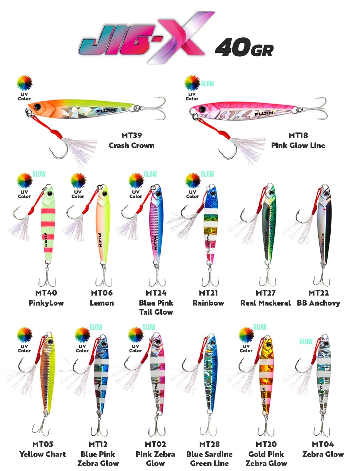 Fujin Jig-X 40gr MT27 Real Mackerel