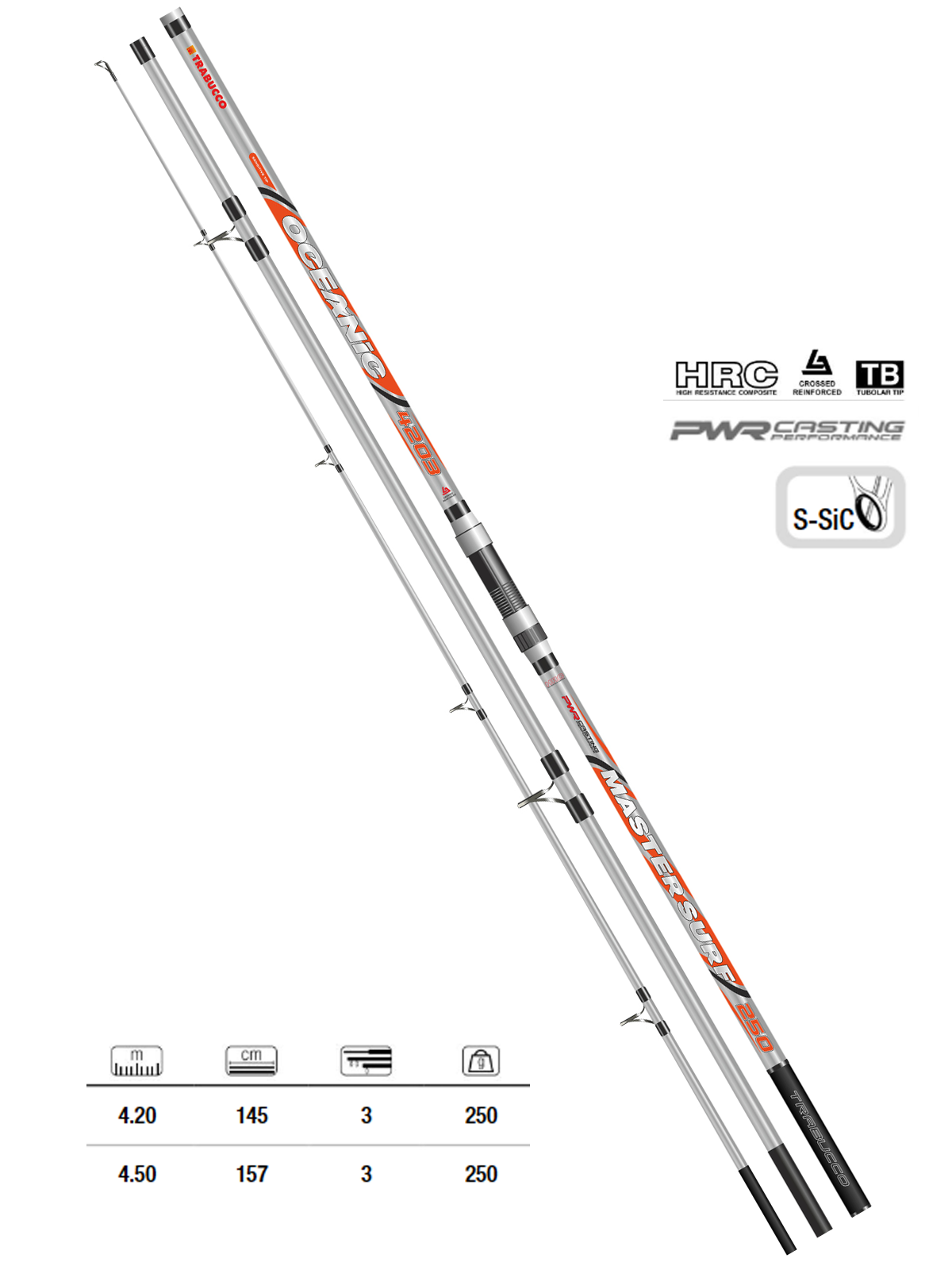 Trabucco Oceanic Master Surf 420cm 250gr Rod