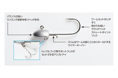 DECOY SV-34 Salt Groove JH Jig Head