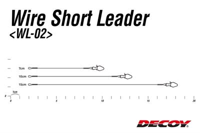 Decoy WL-02 Wire Short Klipsli Çelik Tel