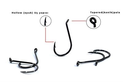 Fujin SSW Delikli Kaynaklı Çapraz  Octopus Kancası