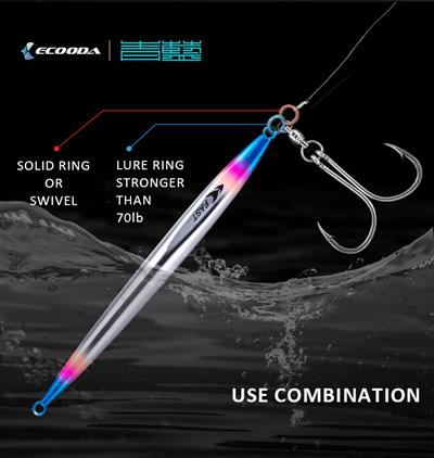 Ecooda Cyan Blue Chain Hook Spanish Mackerel #7/0