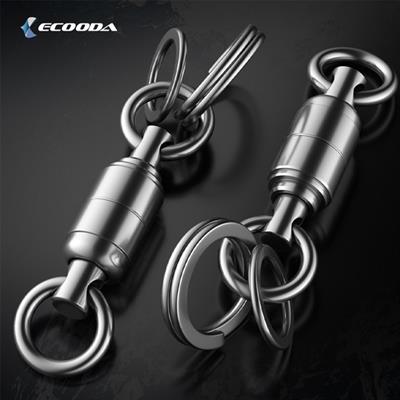Ecooda Exairetika Swivel