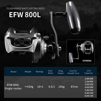 Ecooda Flash Wave 800L Bait Casting Olta Makinesi