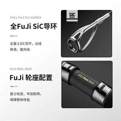 Ecooda GT-Fisher Rainbow 83 251cm 60-100g Popping