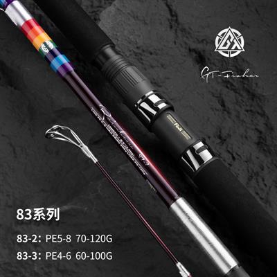 Ecooda GT-Fisher Rainbow 83 251cm 60-100g Popping