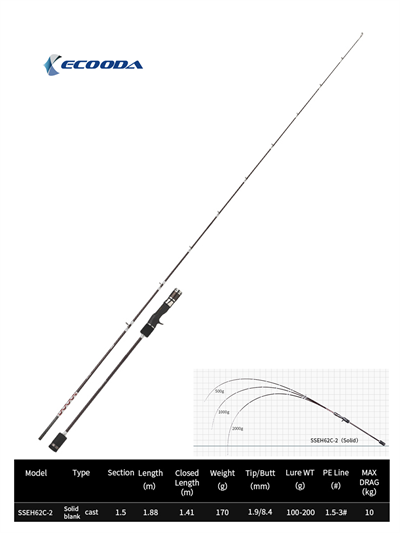 Ecooda Haiz Solid 188cm 100-200g Slow Jigging Kamışı