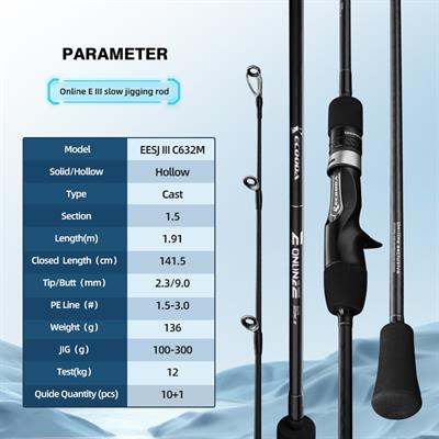 Ecooda Online E III 191cm 100-300g Slow Jigging