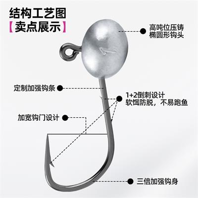 Ecooda Shadow Seeking Jighead SG