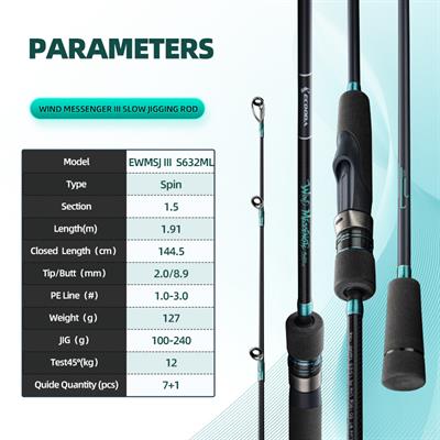Ecooda Wind Meesenger 3 191cm 100-240g Slow Jigging Kamışı