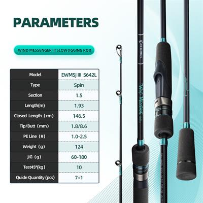 Ecooda Wind Meesenger 3 193cm 60-180g Slow Jigging Kamışı