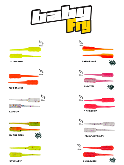 Fujin Baby FRY 2cm LRF Silikonu Pearl White Glow