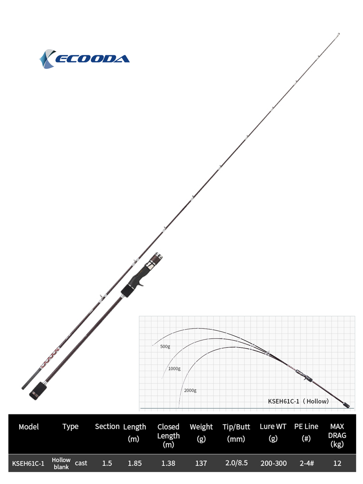 Ecooda Haiz Tubular185cm 200-300g Slow Jigging